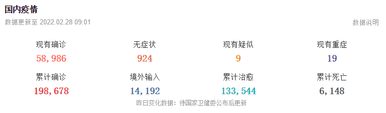 2月28日华诚创智外贸早报