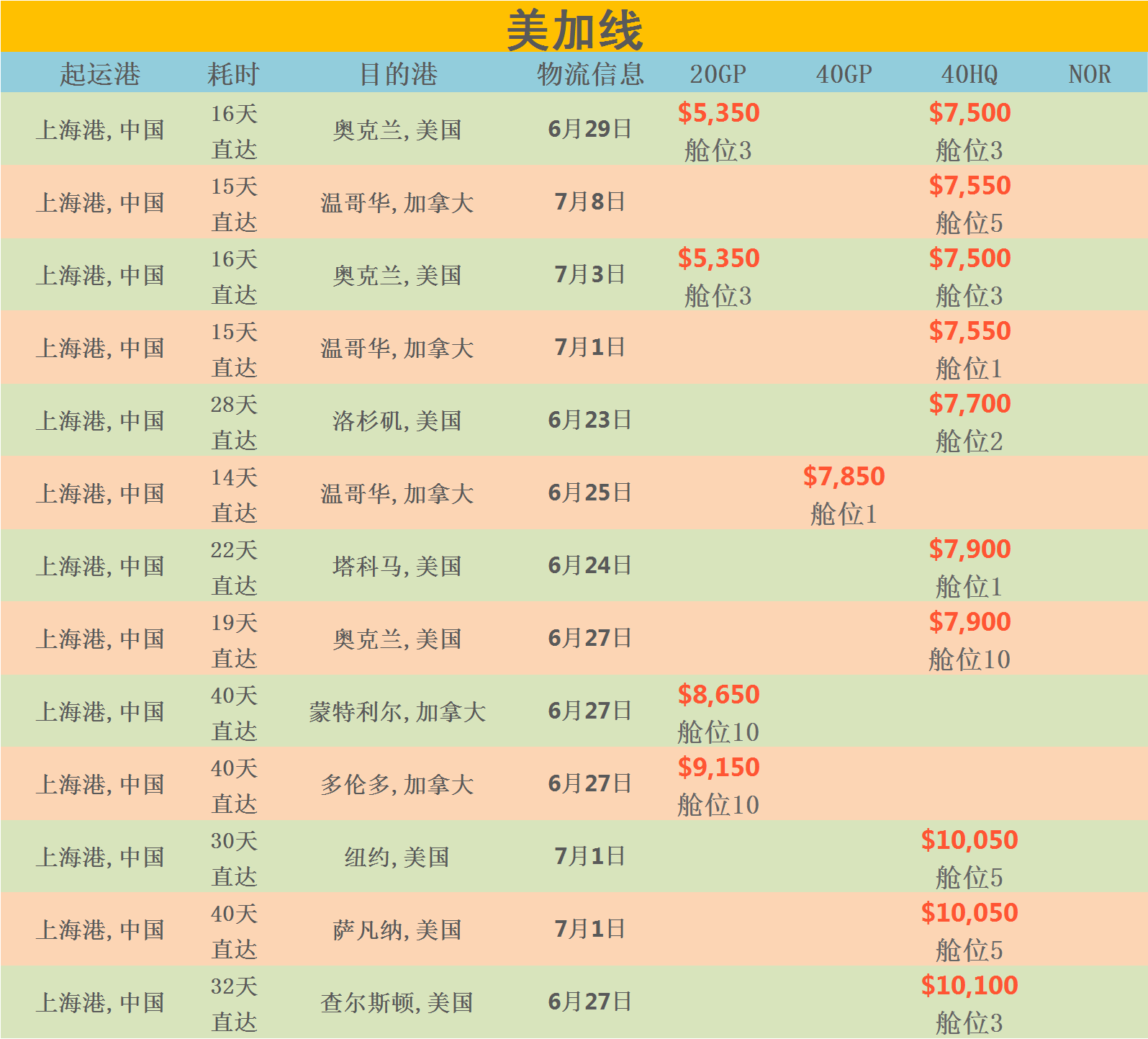 6月20日华诚创智外贸早报