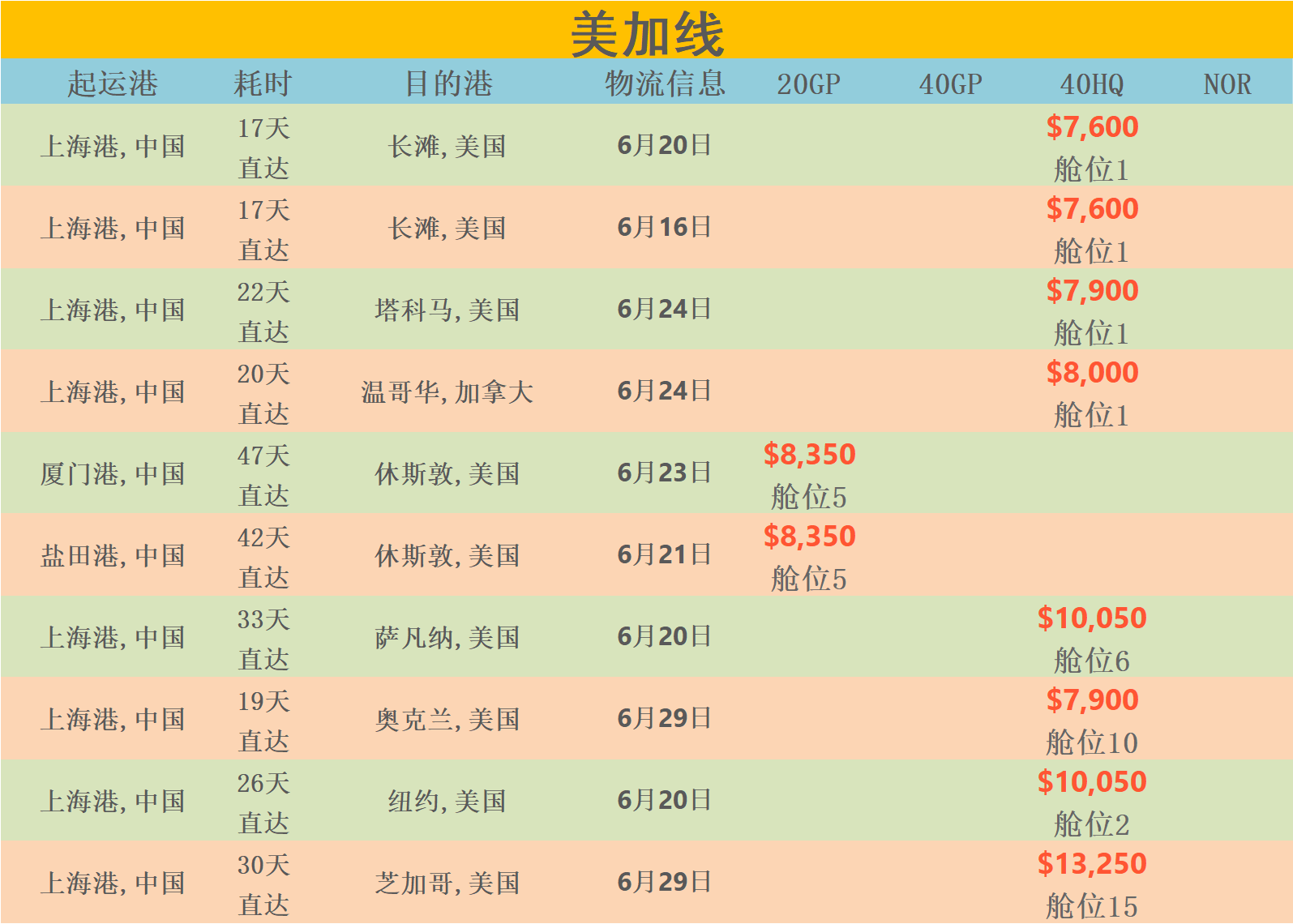 6月15日华诚创智外贸早报