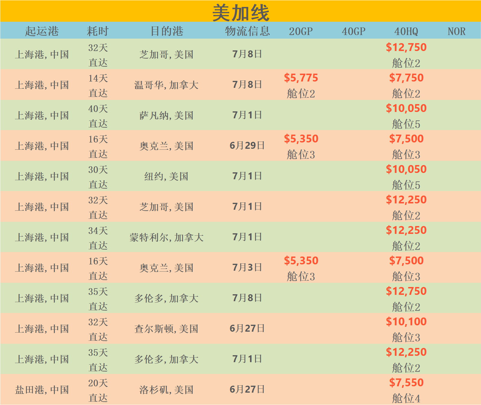 6月24日华诚创智外贸早报