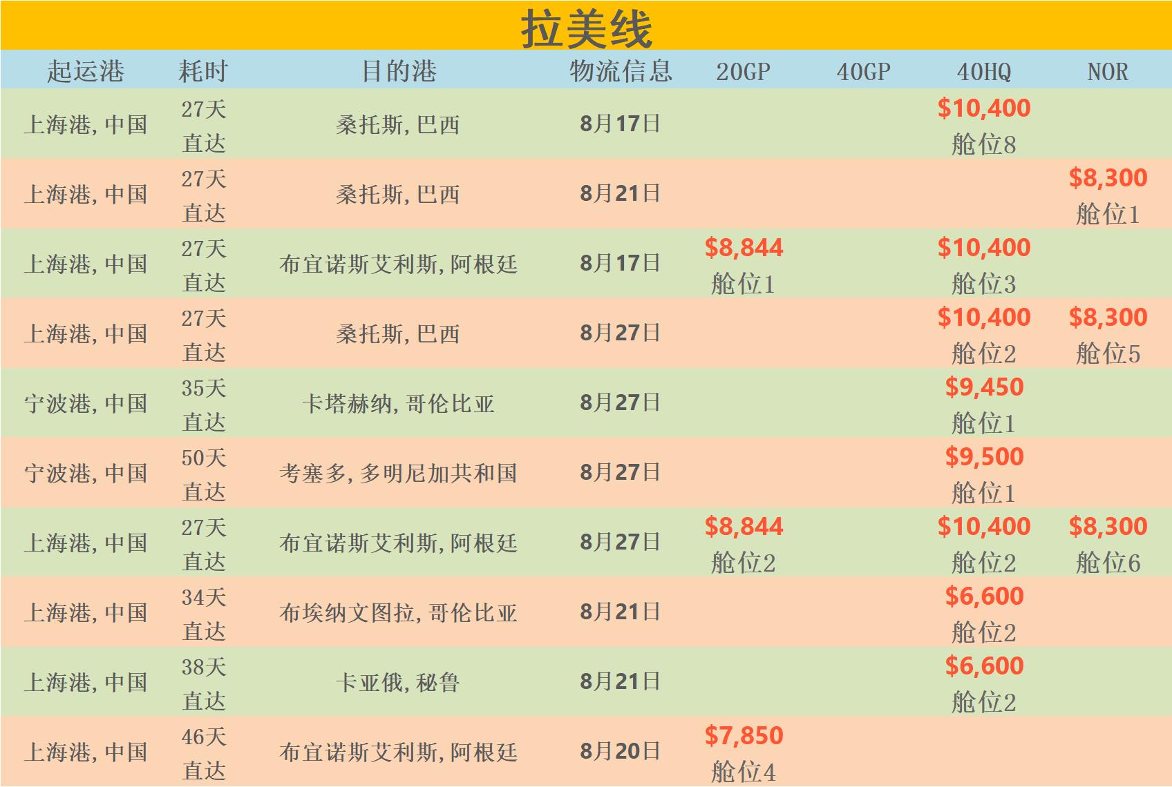 8月16日华诚创智外贸早报