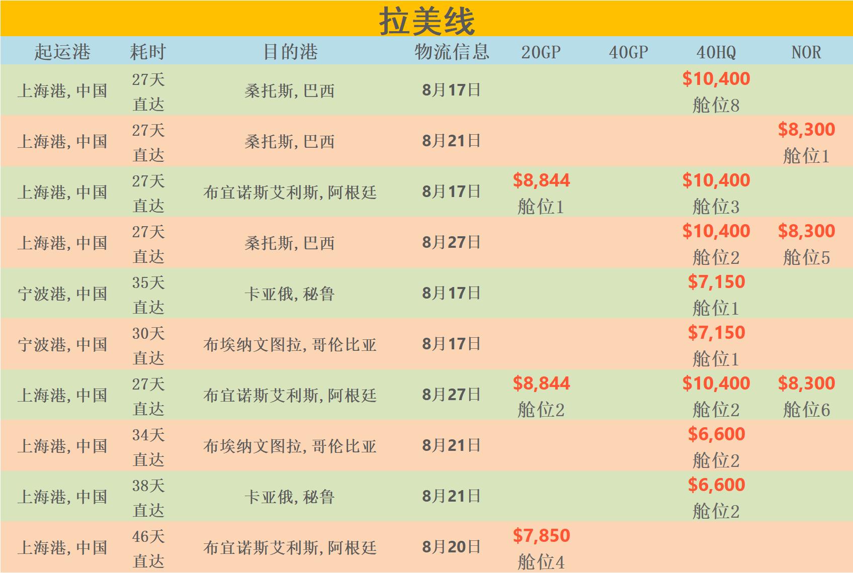 8月11日华诚创智外贸早报