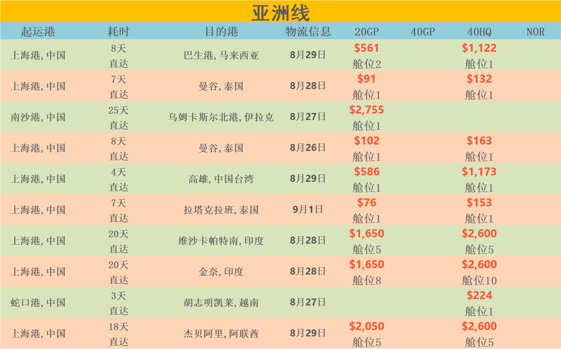 8月24日华诚创智外贸早报